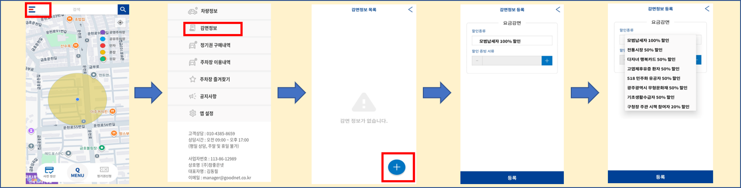 1.햄버거 버튼 클릭 / 2. 감면정보 클릭 / 3. +버튼 클릭 / 4. 감면정보 등록 화면 / 5. 할인종류 목록 확인 가능
